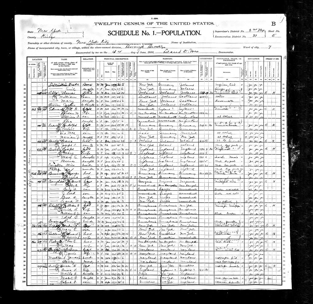 Leo Frank Census 1900